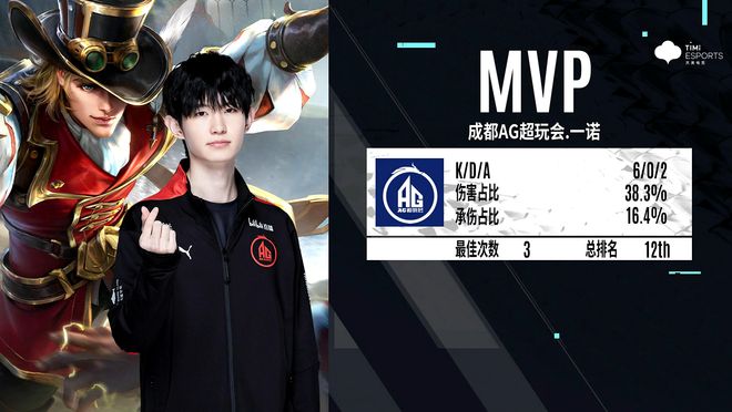 以及一名能 以及一名能